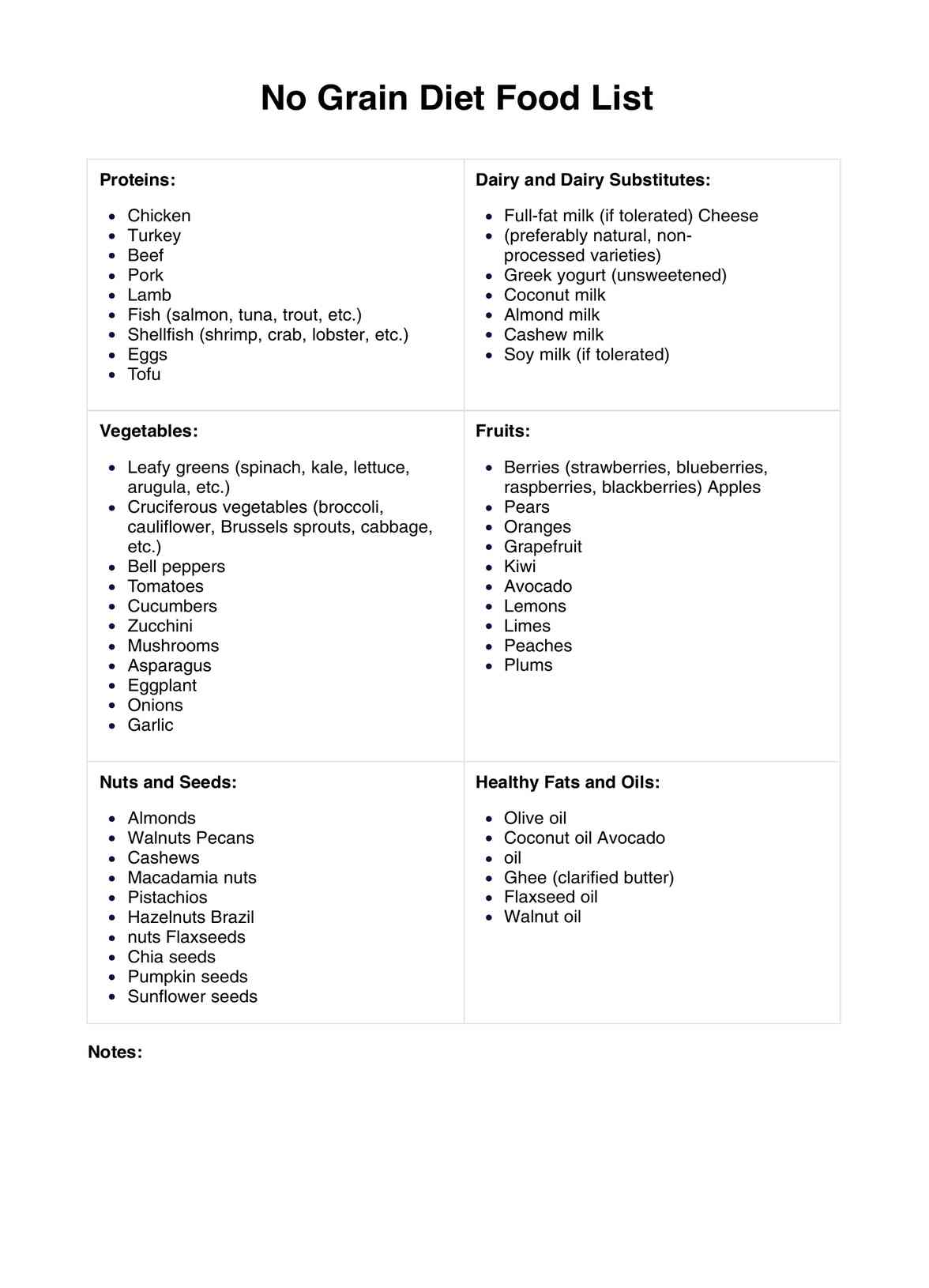 No Grain Diet Food List PDF Example