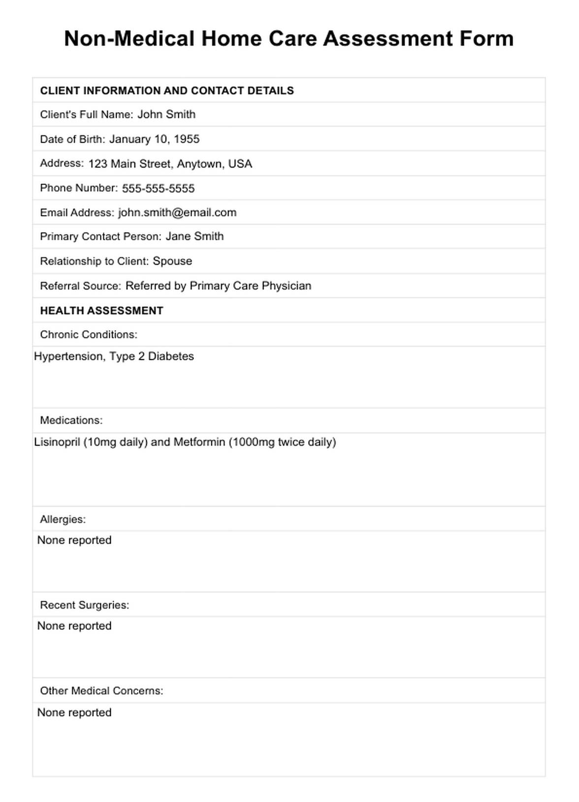 Non-Medical Home Care Assessment Form PDF PDF Example