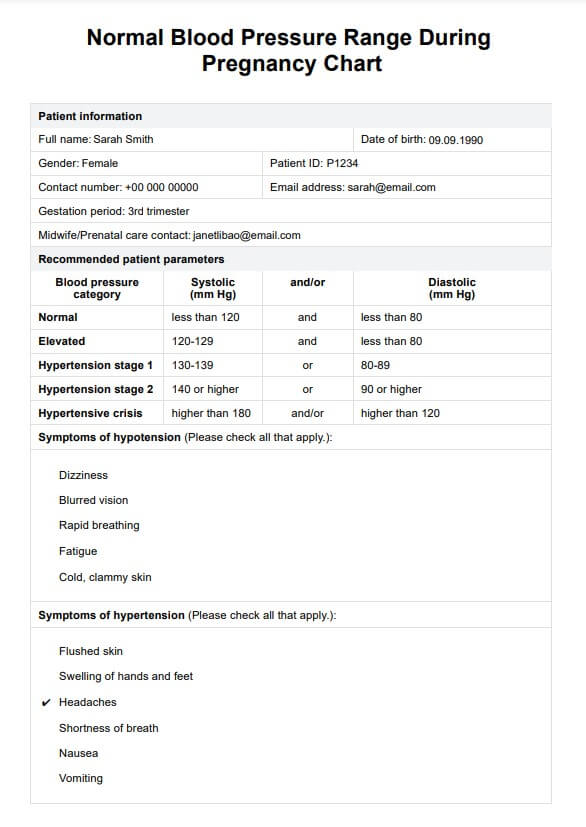 Normal Blood Pressure Range During Pregnancy Chart Example Free PDF Download