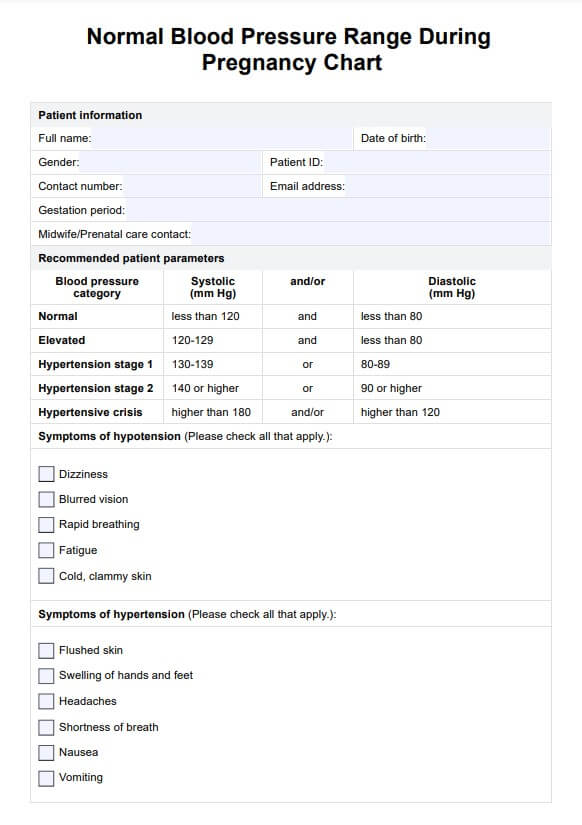 Plage de pression artérielle normale pendant la grossesse PDF Example