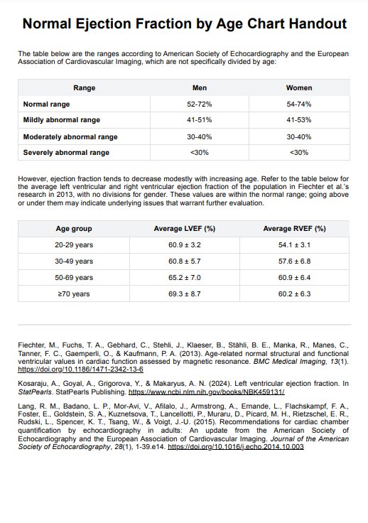 Tabella della frazione di eiezione normale per età PDF Example