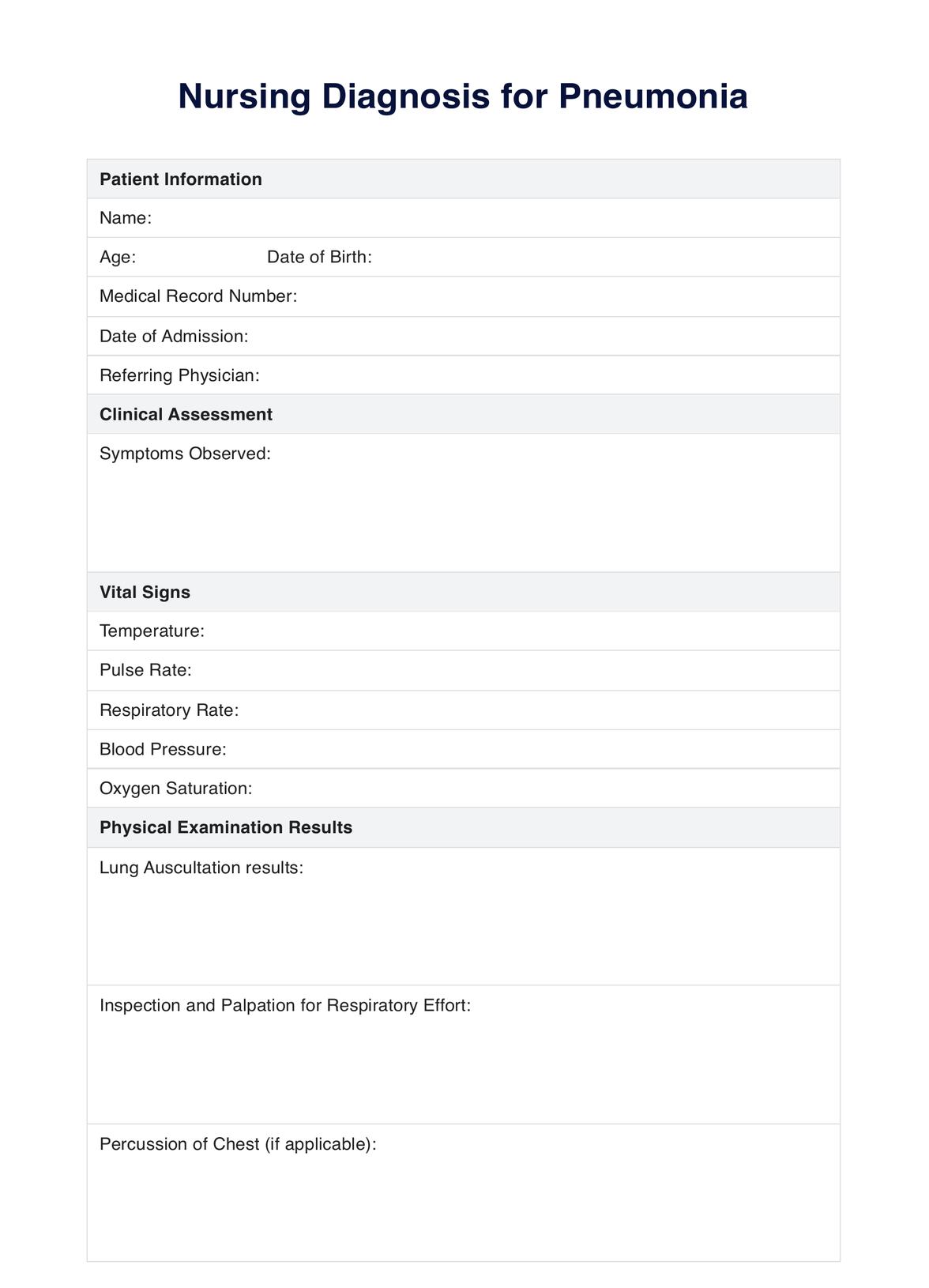 Nursing Diagnosis for Pneumonia PDF Example