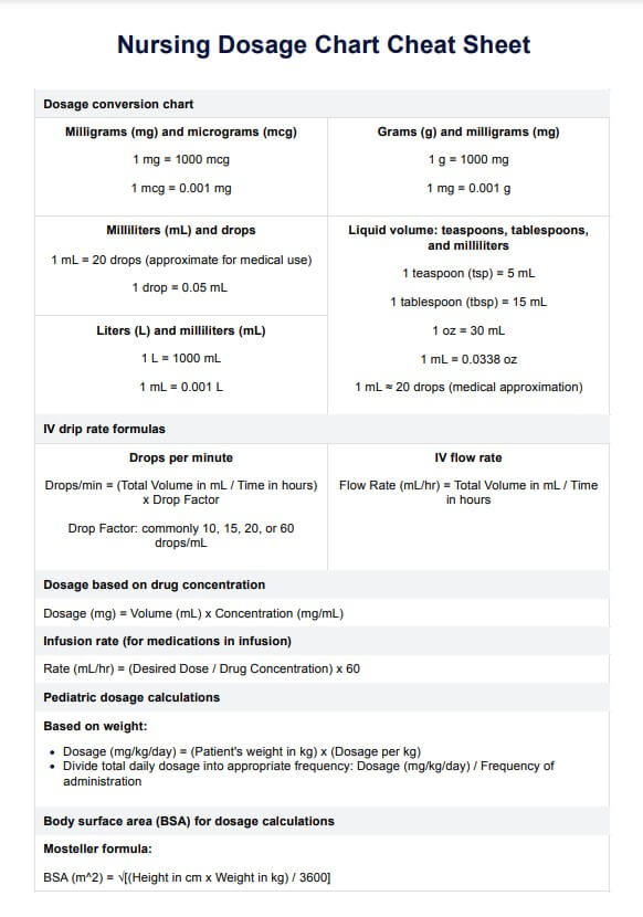 Nursing Dosage Chart Cheat Sheet PDF Example