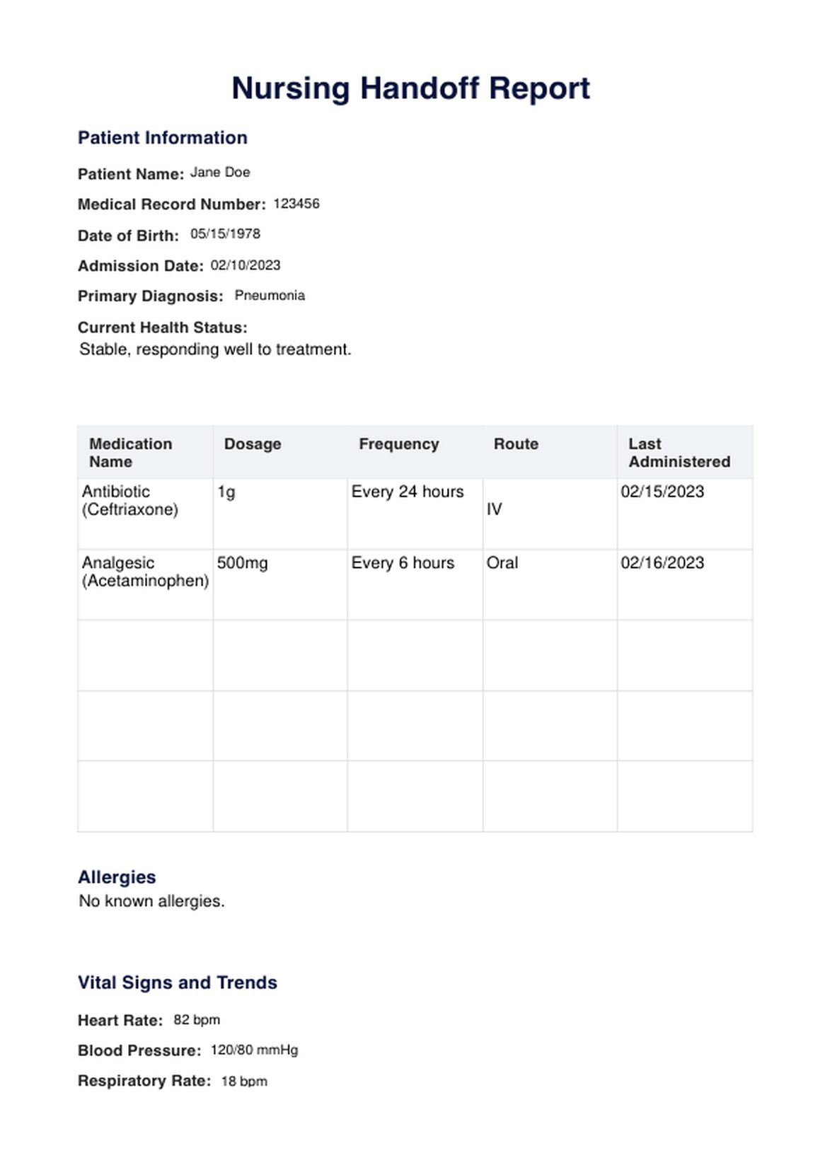 Reporte de cambio de turno de enfermería PDF Example