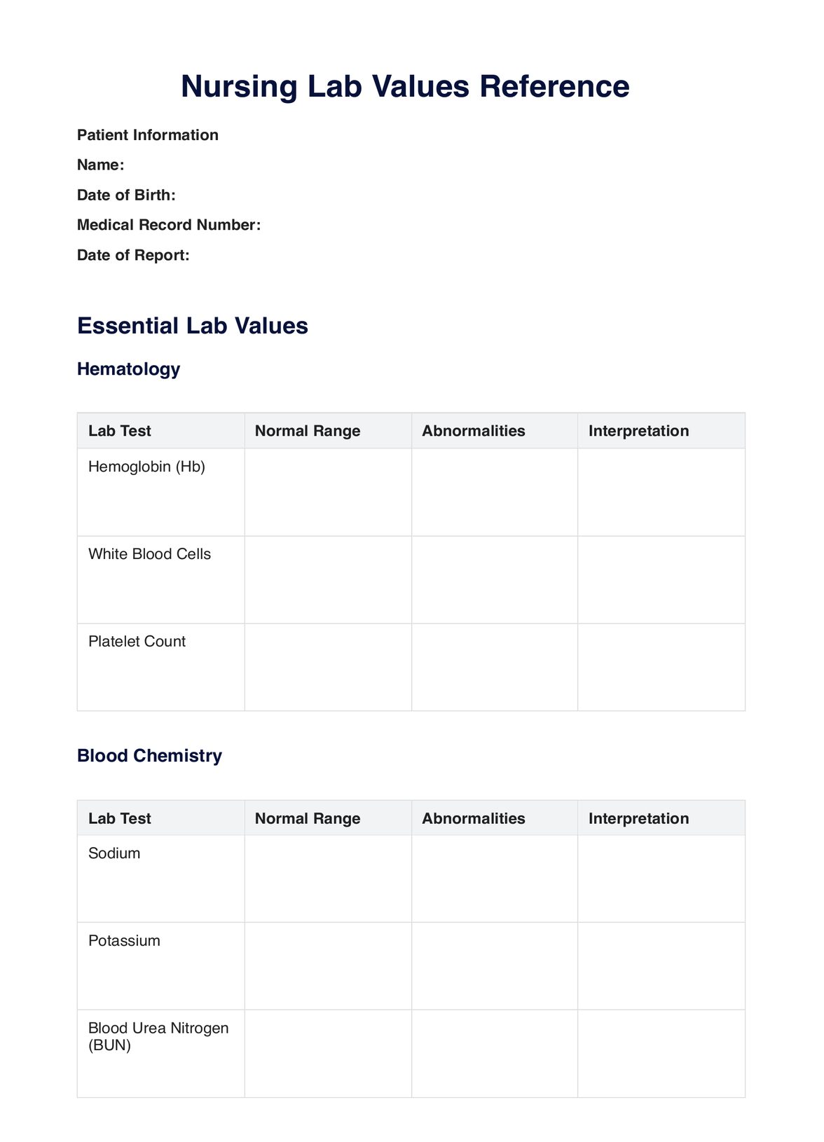 Nursing Lab Values PDF PDF Example