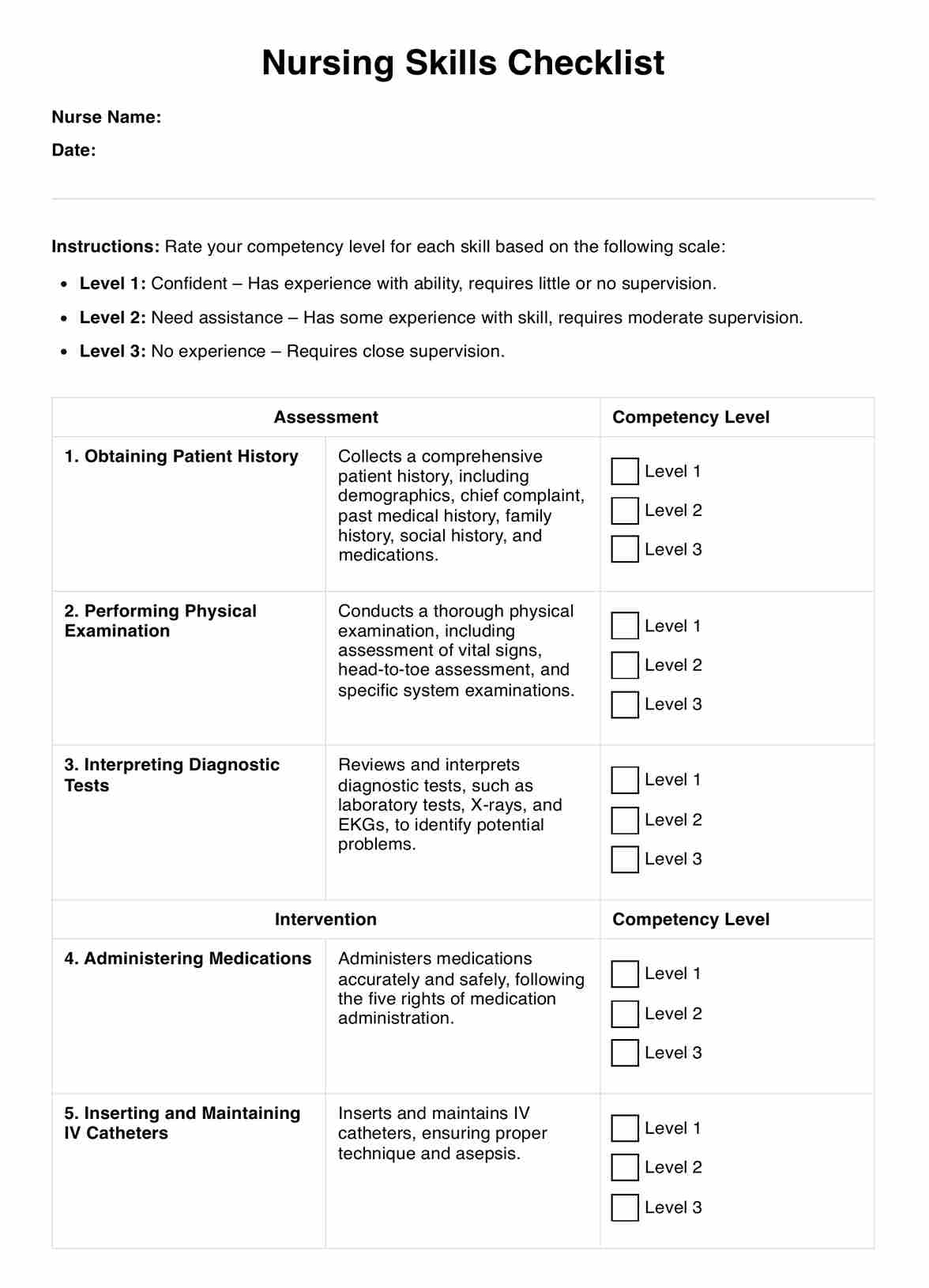 Nursing Skills Checklist Template PDF Example