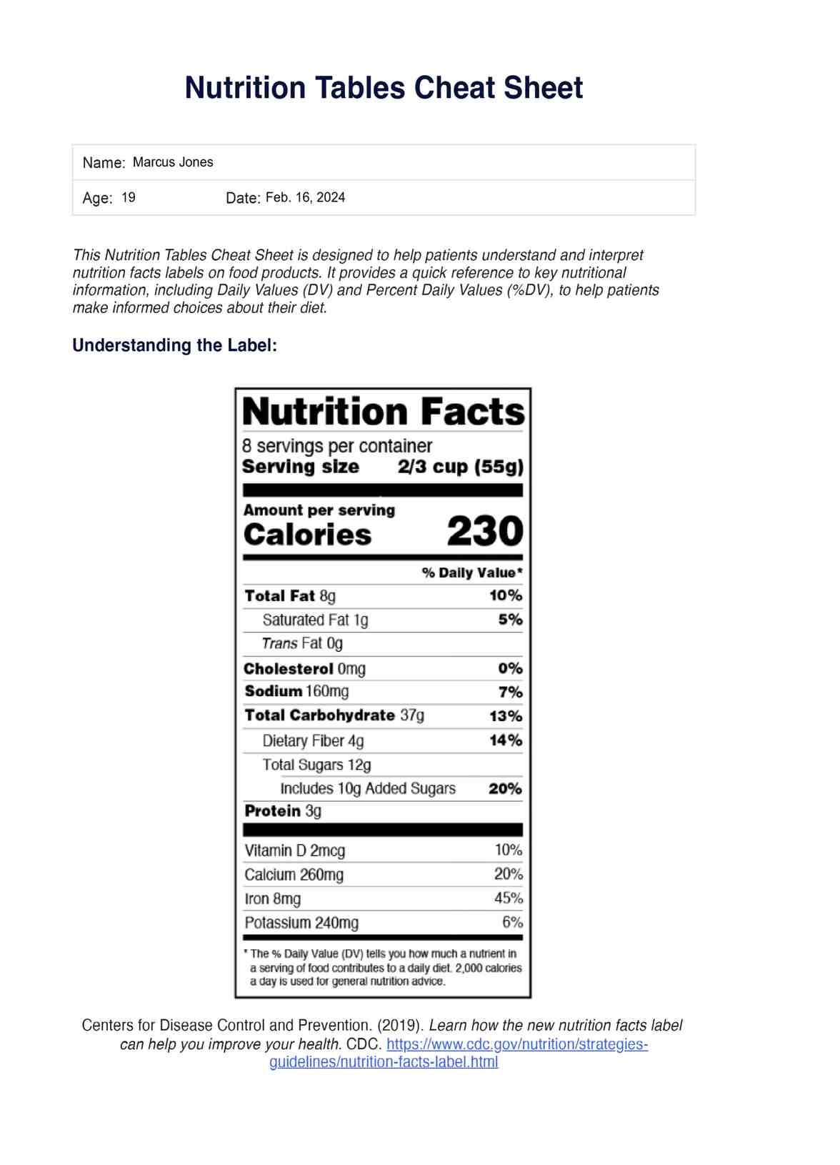 Nutrition Tables Cheat Sheet PDF Example