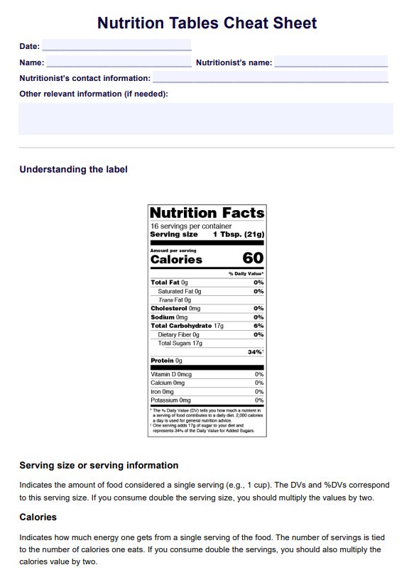 Nutrition Tables Cheat Sheet PDF Example