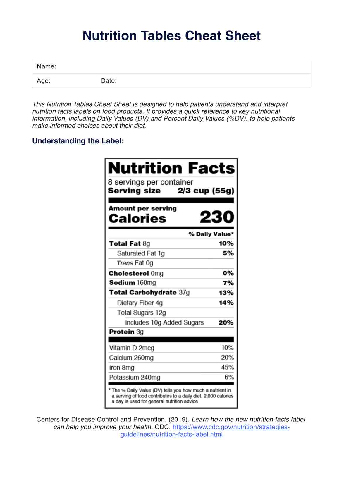 Nutrition Tables Cheat Sheet PDF Example