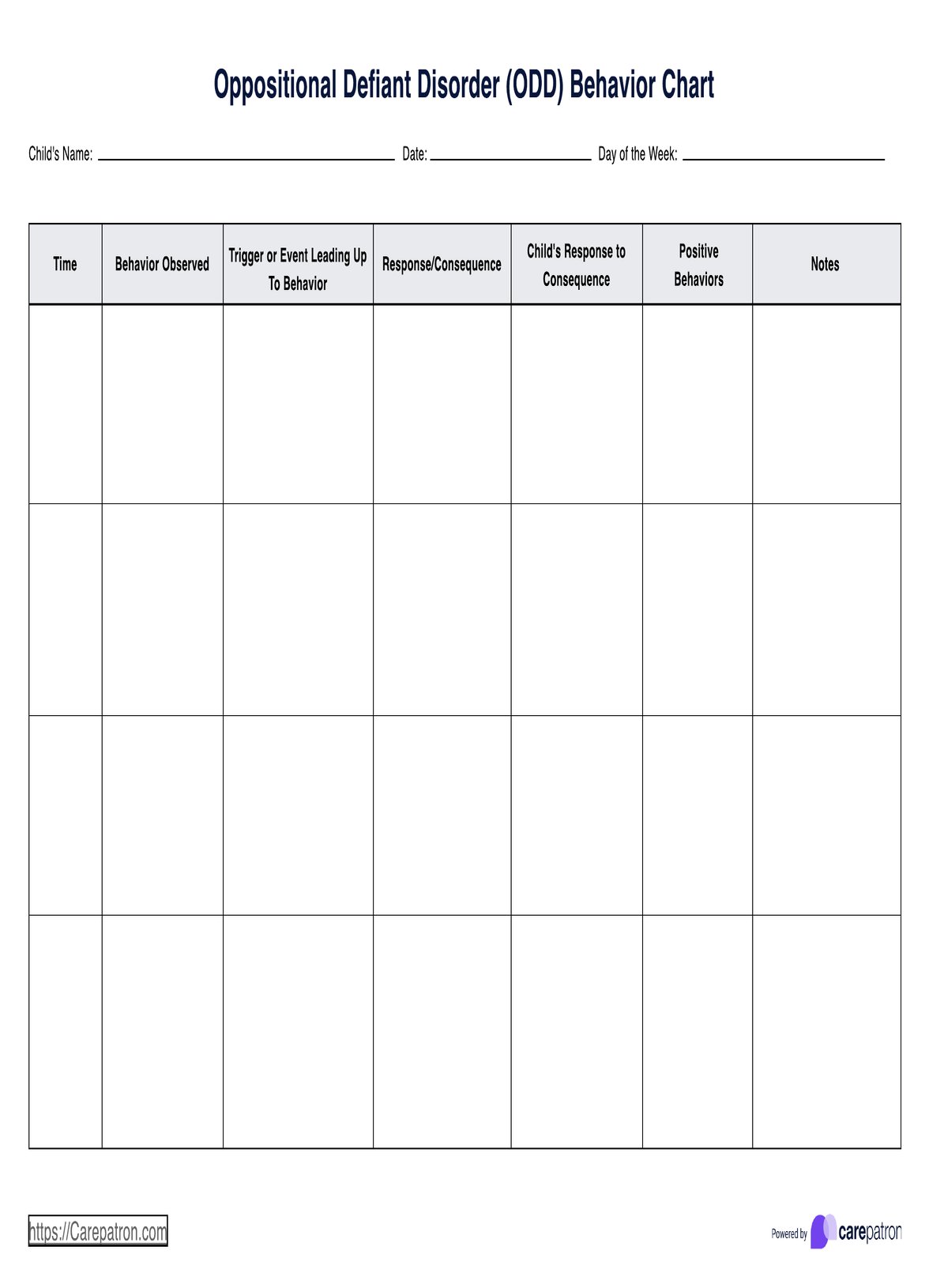 Odd Behavior Charts PDF Example