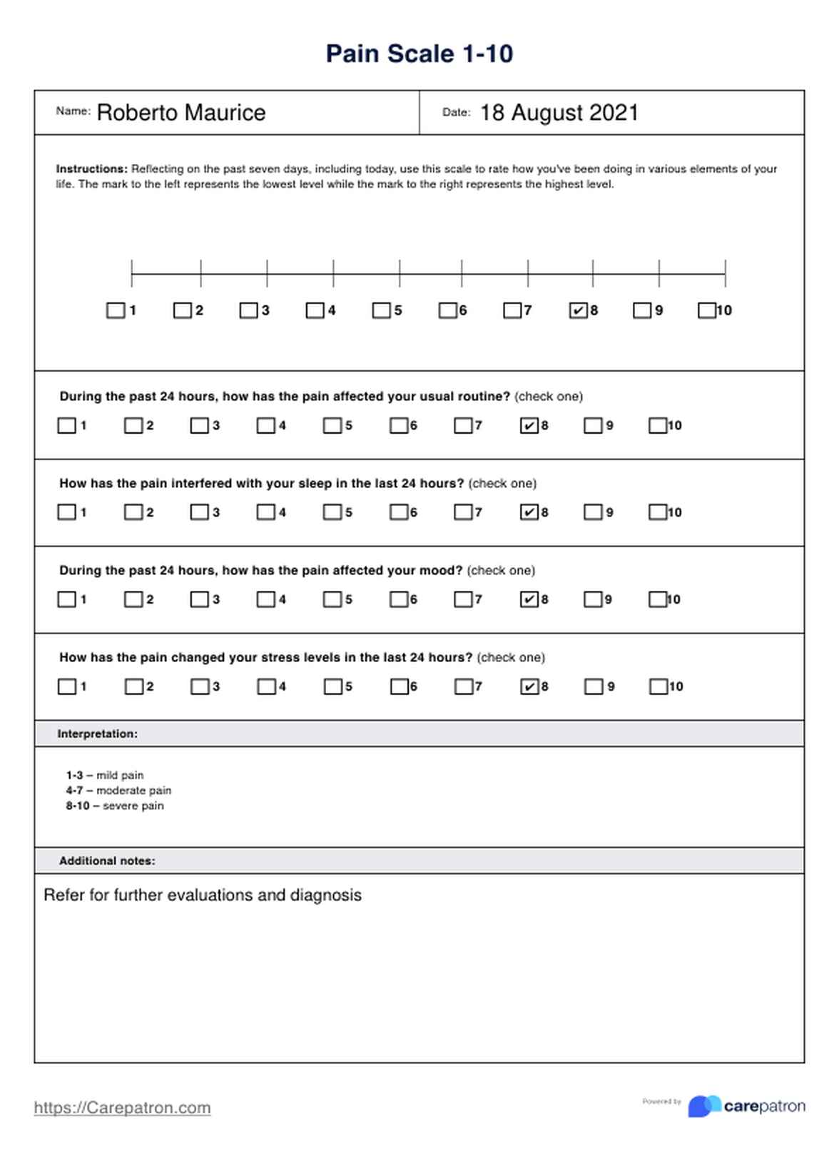 Escala de dolor 45566 PDF Example