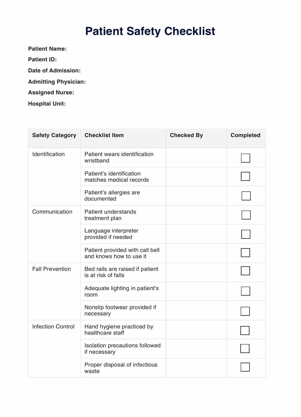 Patient Safety Checklist PDF Example