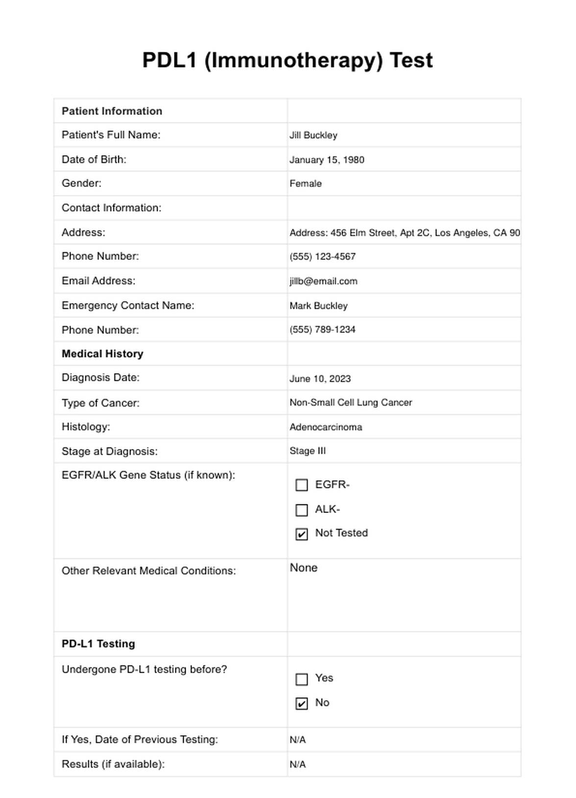 PDL1 PDF Example