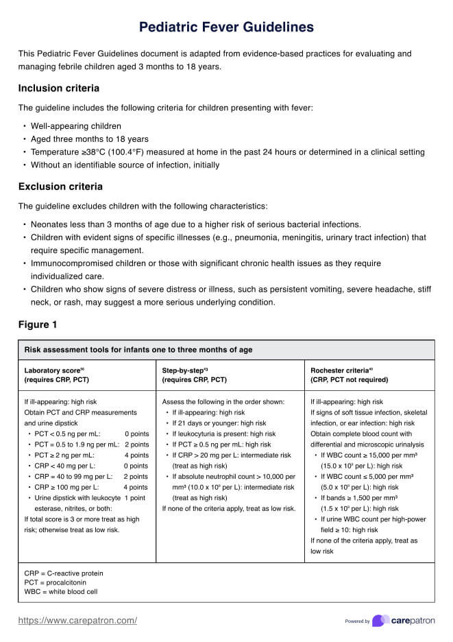 Pediatric Fever Guidelines PDF Example