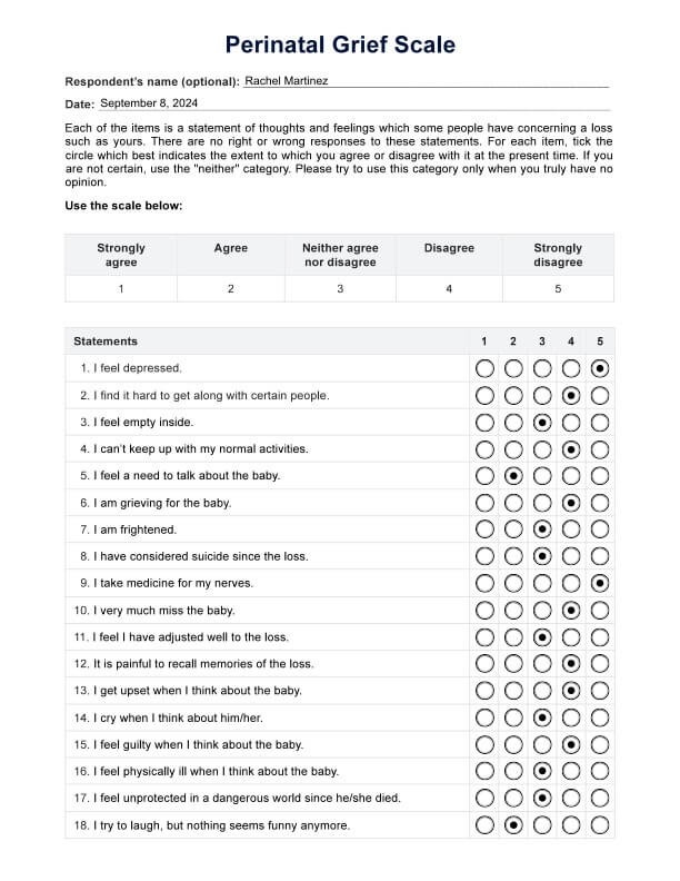 Perinatal Grief Scale PDF Example