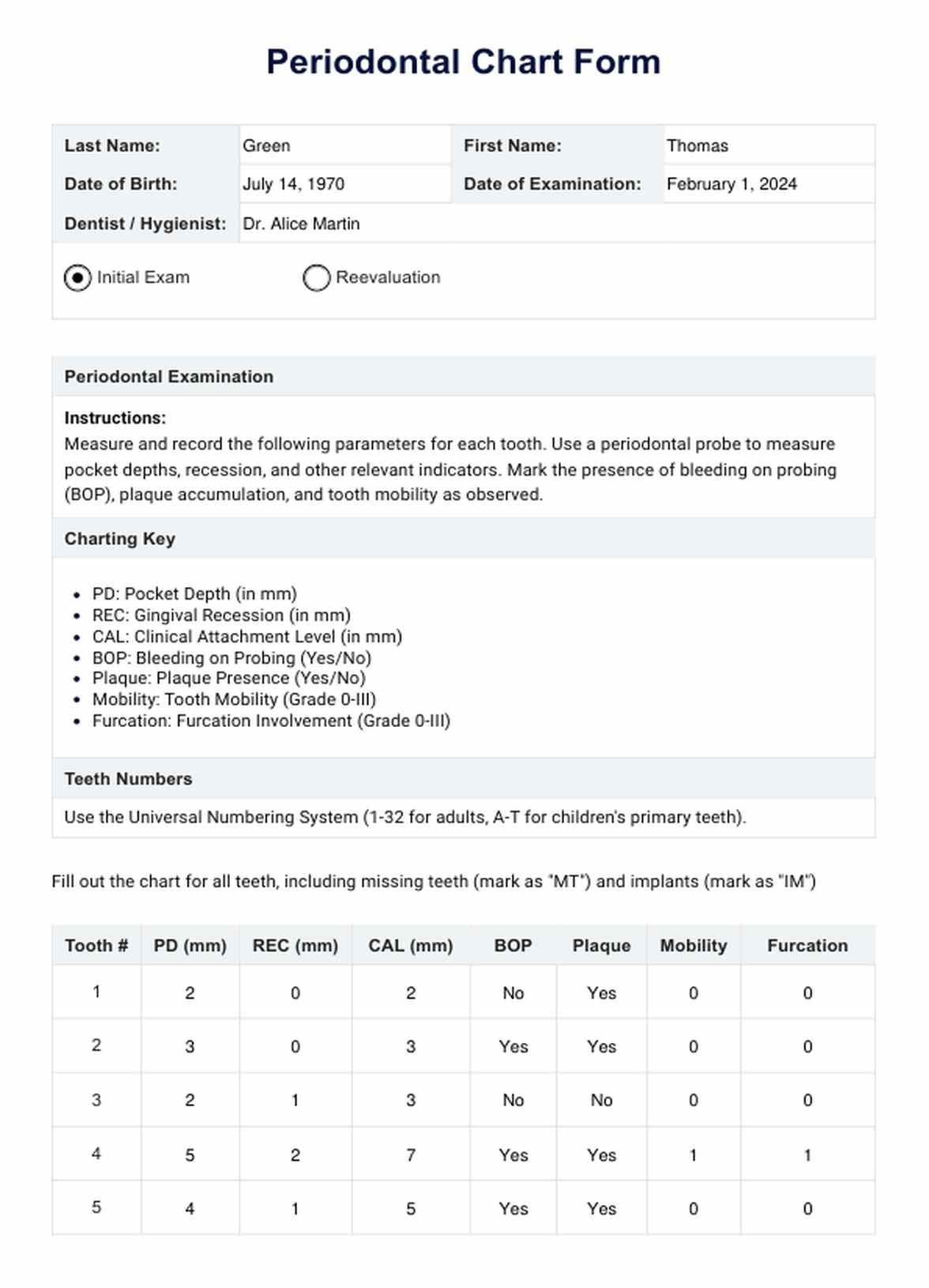 Perio Chart Form PDF Example