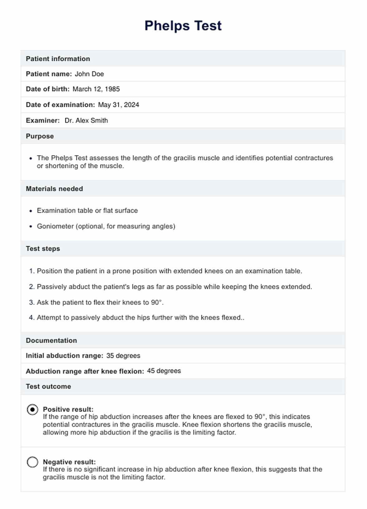 Phelps Test PDF Example