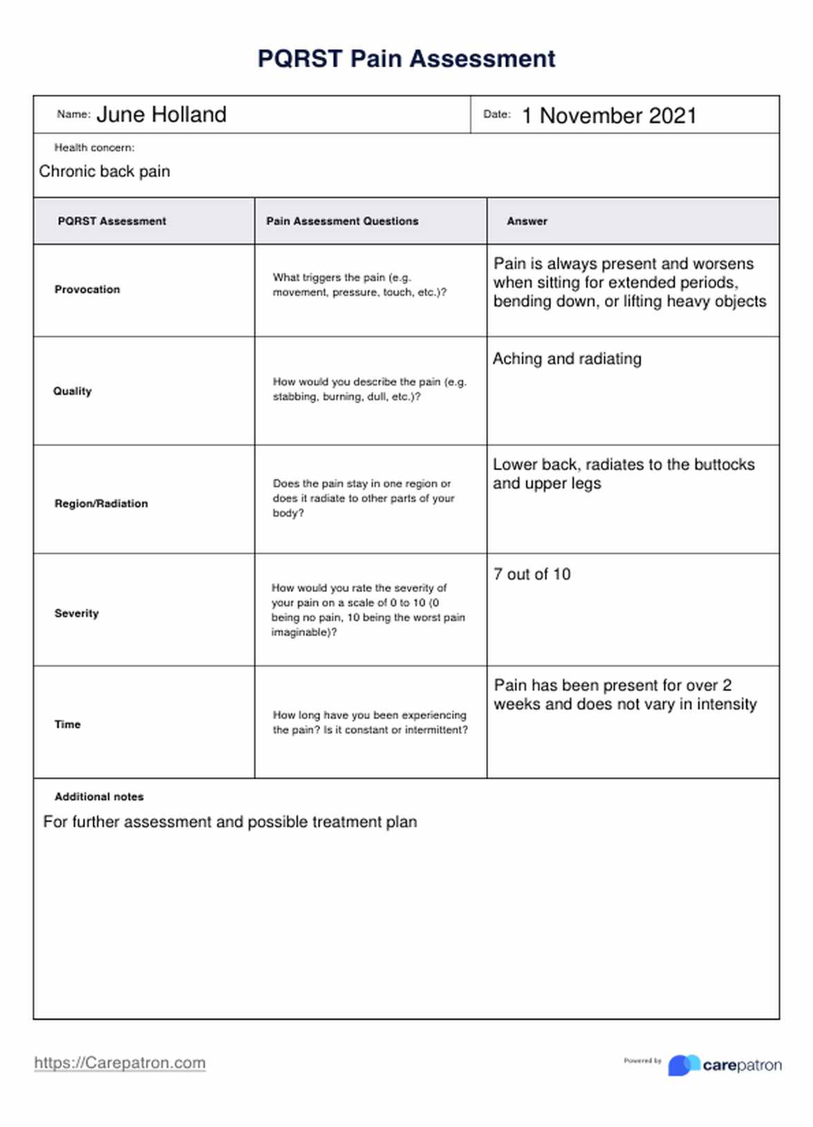 Formulario de PQRST Evaluación del dolor PDF Example