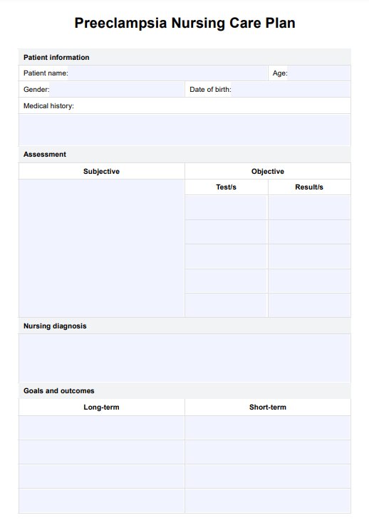 Preeklampsi Omvårdnadsplan PDF Example