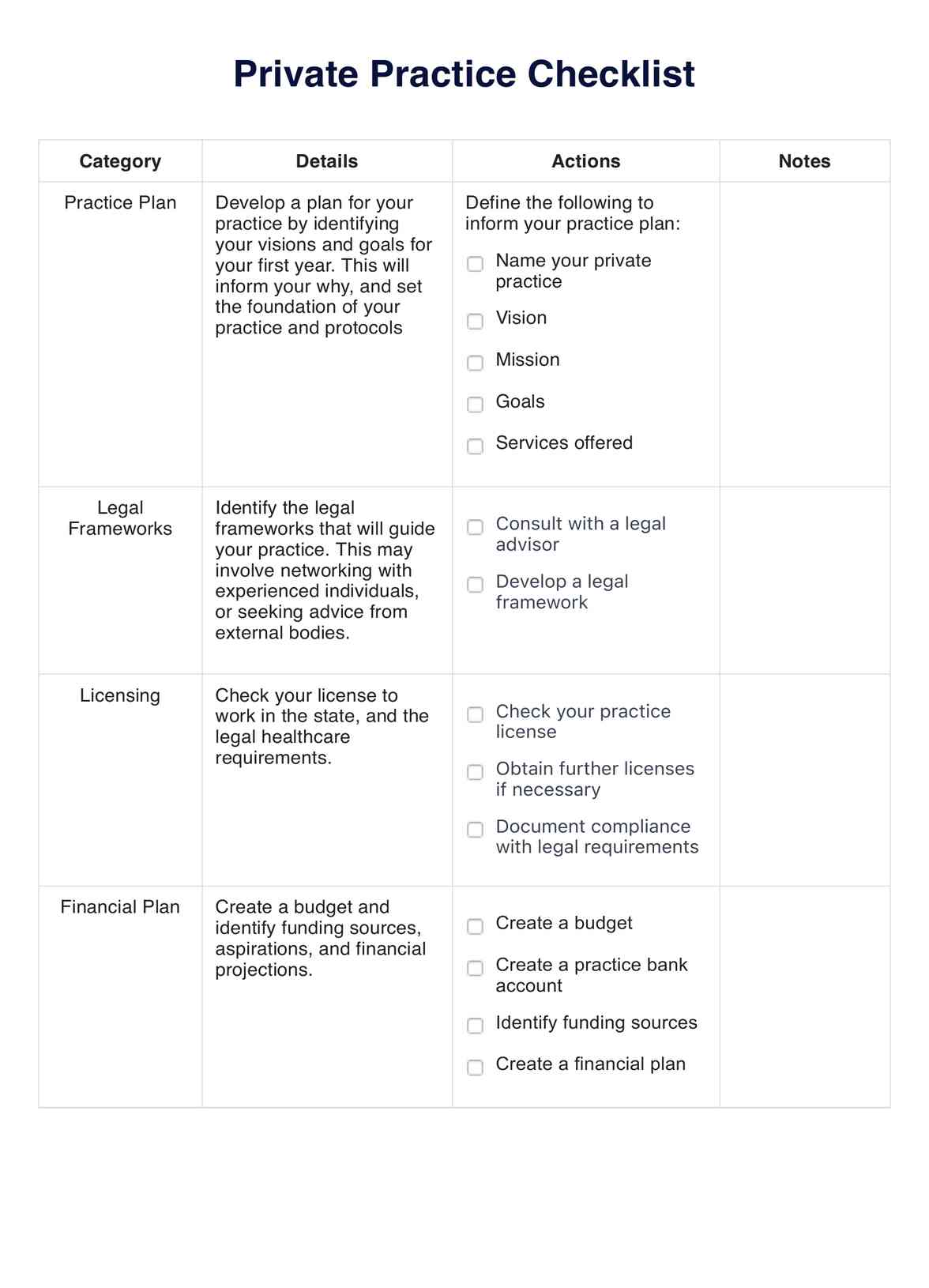 Private Practice Checklist PDF Example