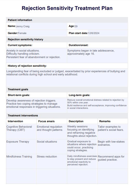 Rejection Sensitivity Treatment Plan PDF Example