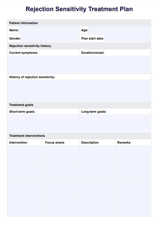 Rejection Sensitivity Treatment Plan PDF Example