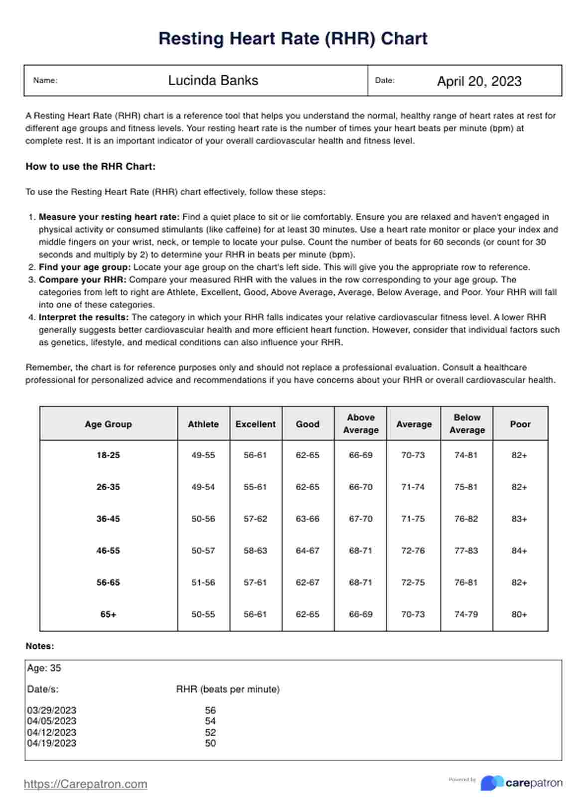 Resting Heart Rate Chart Template Example Free PDF Download