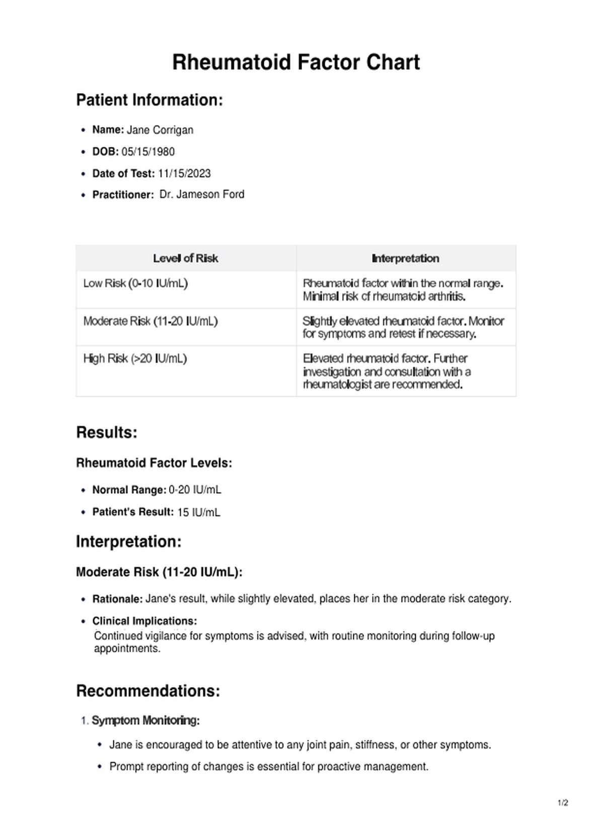 Rheumatoid Factor Chart Example Free PDF Download