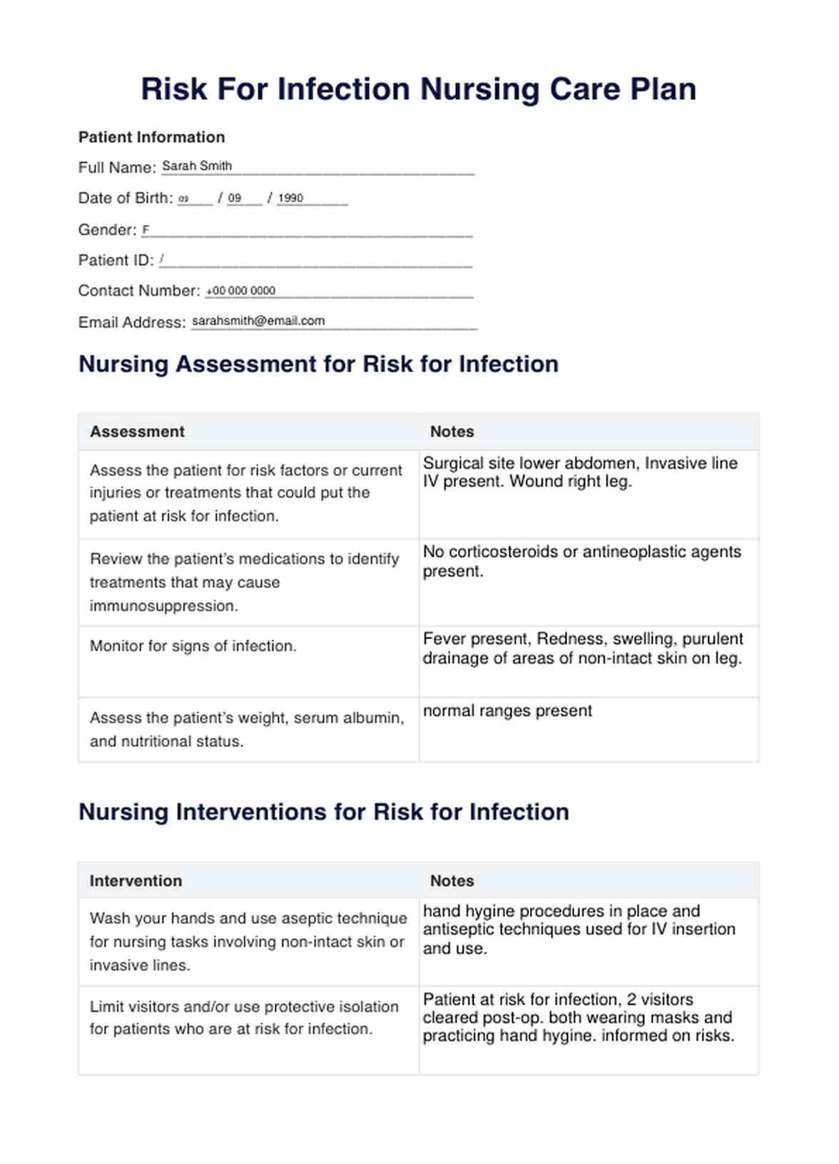 Plan de Cuidado de Riesgo de infección PDF Example