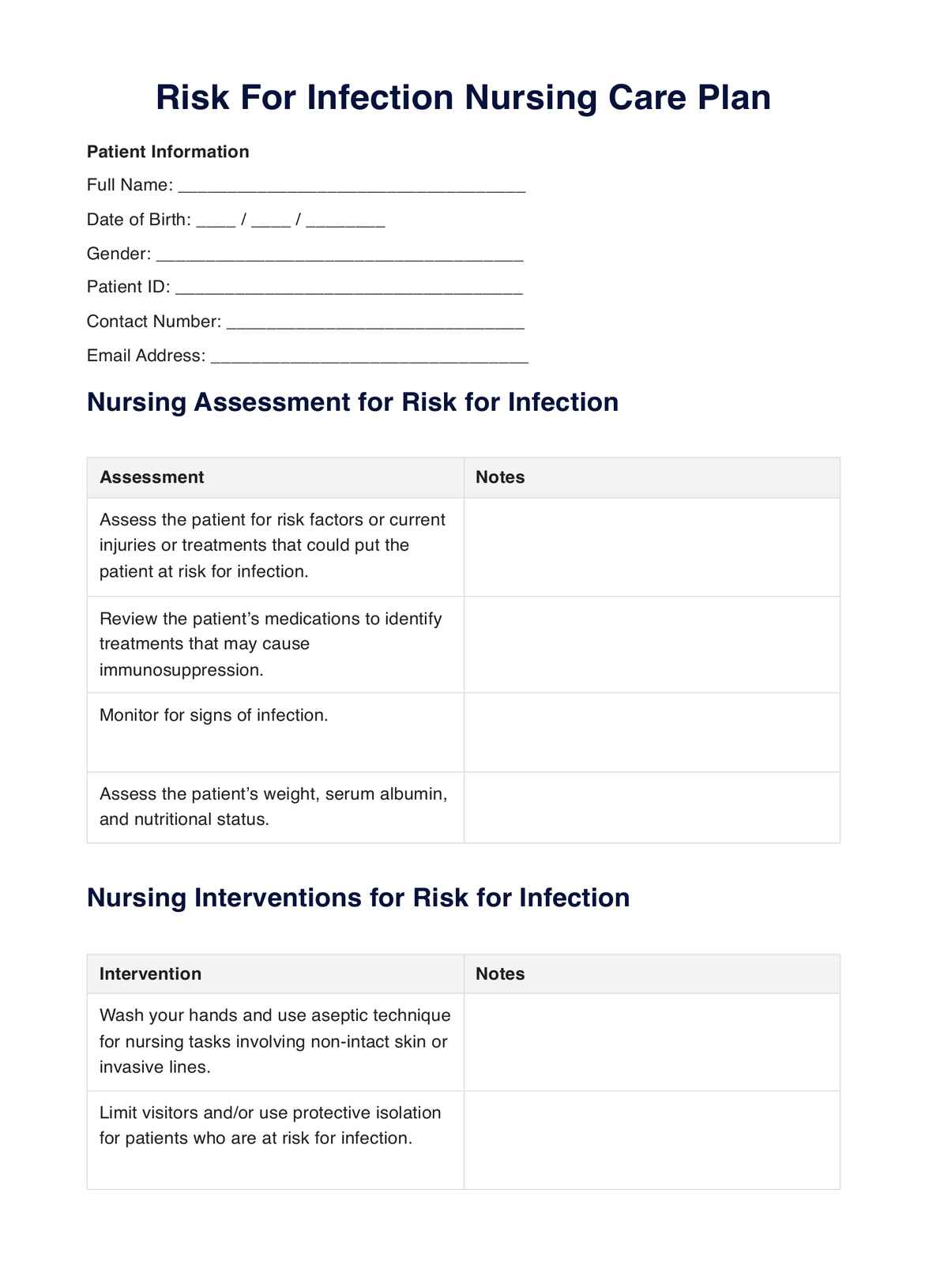 Risk For Infection Nursing Care Plan PDF Example