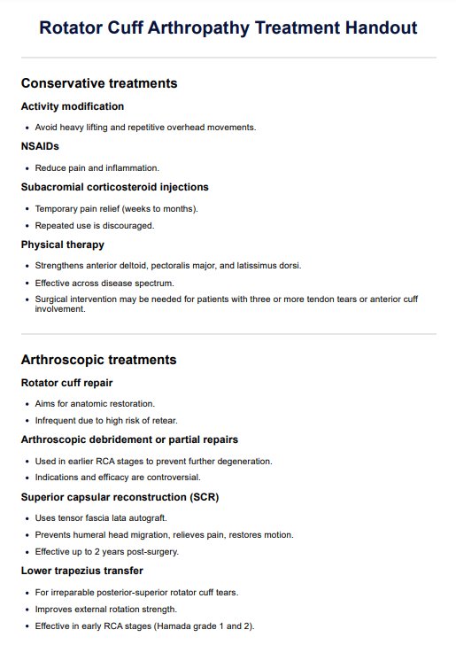 Rotator Cuff Arthropathy Treatment Handout PDF Example