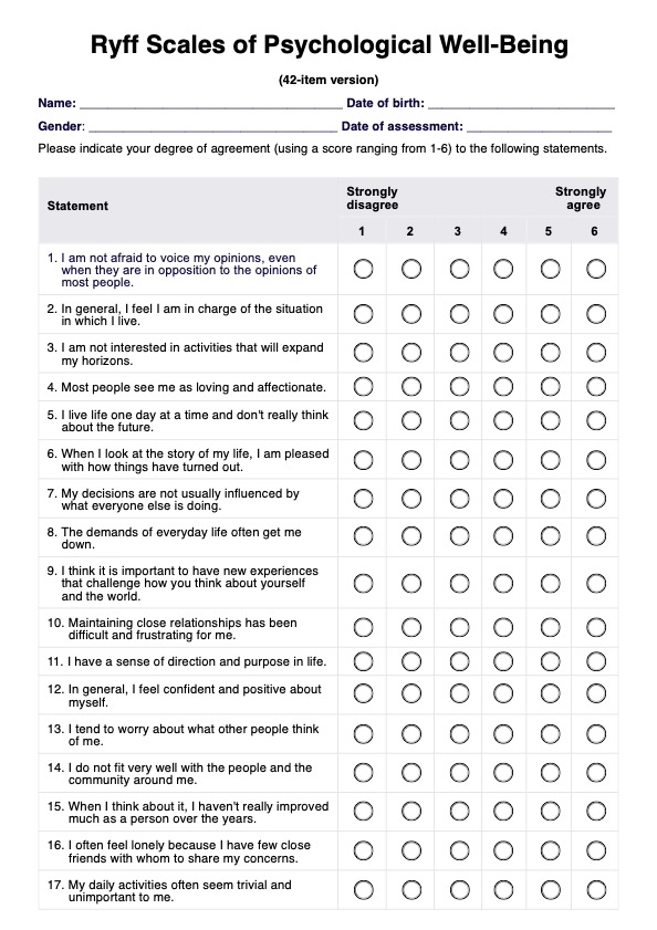 Ryff Scales of Psychological Well-Being PDF Example