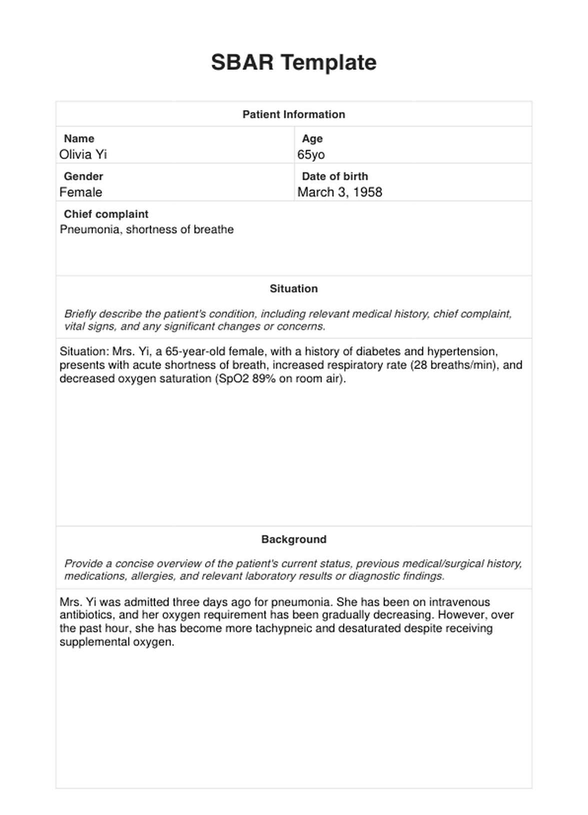 Plantilla de SAER (Situación-Antecedentes-Evaluación-Recomendación) PDF Example