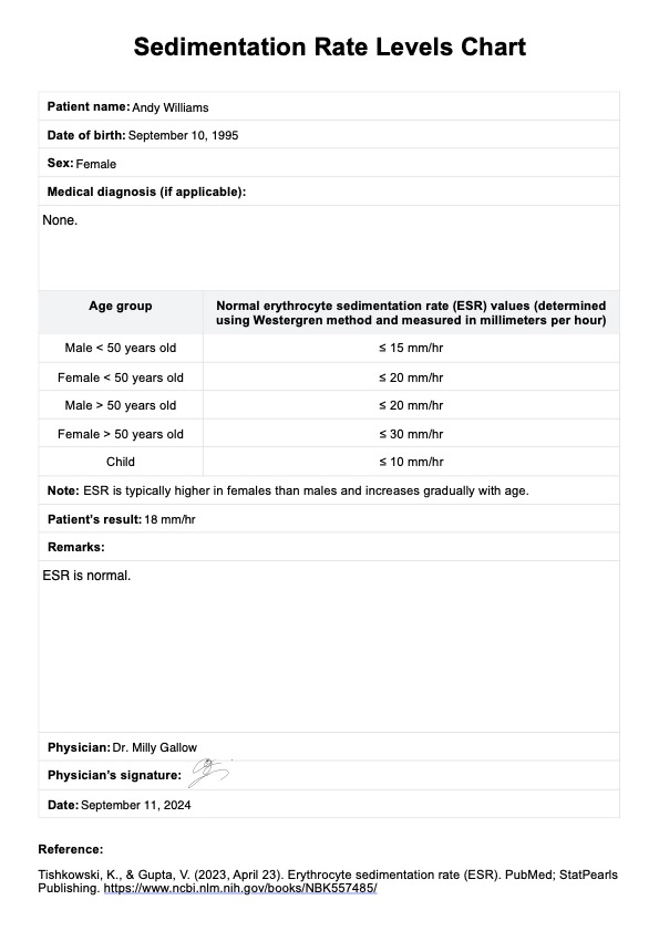 Tabella dei livelli della velocità di sedimentazione PDF Example