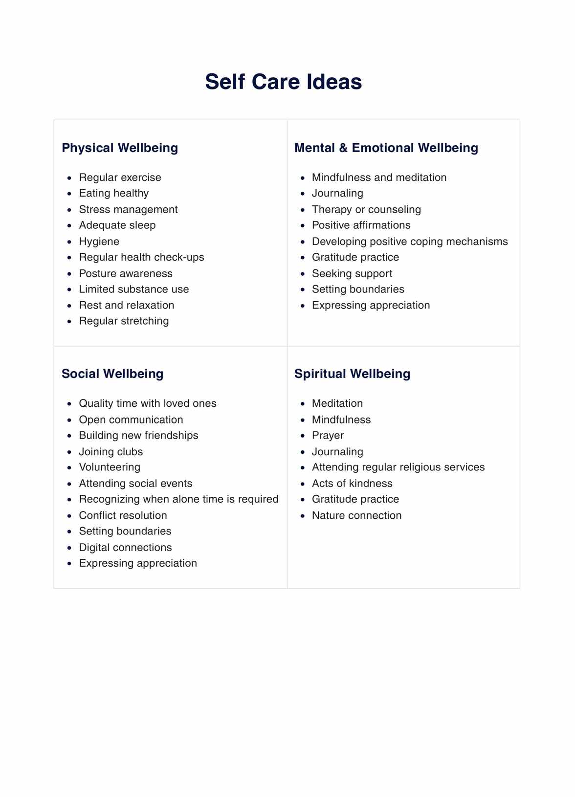 Self Care Ideas PDF PDF Example