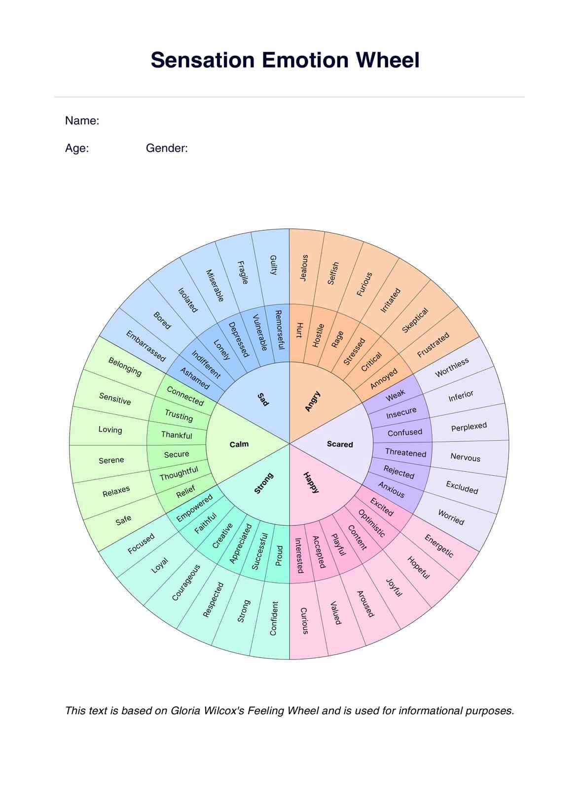 Sensation Emotion Wheel PDF Example