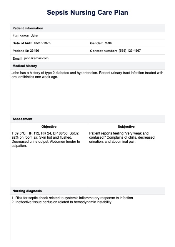 Sepsis Nursing Care Plan PDF Example