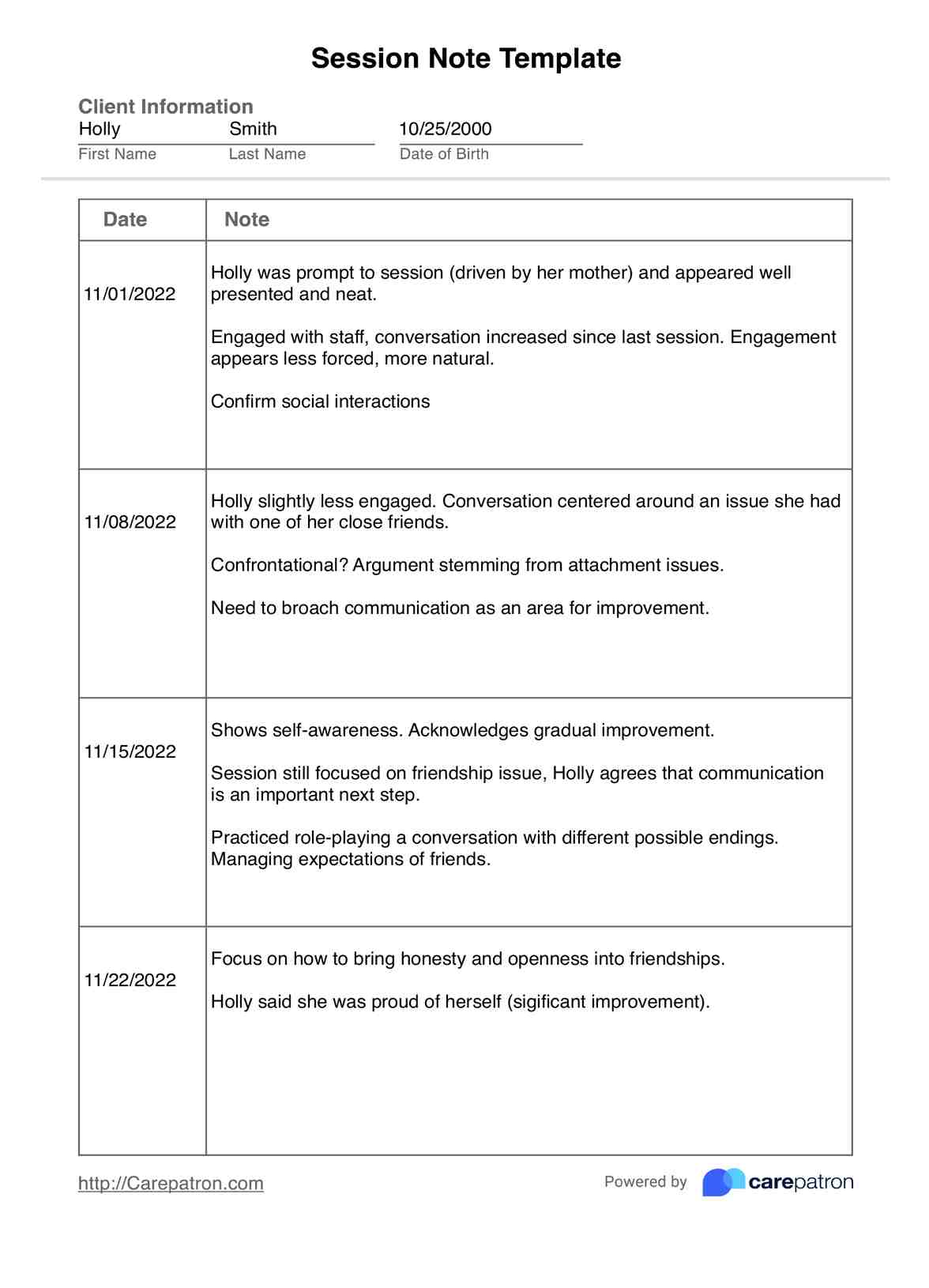 Ejemplo de notas de la sesión de terapia PDF Example