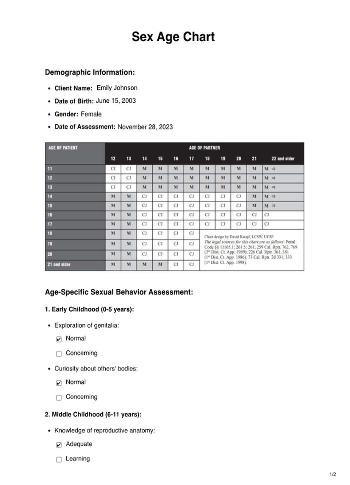 Gráfico de sexo por edad PDF Example