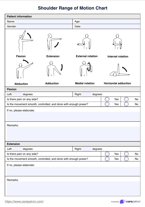 Schouderbereik van bewegingsdiagrammen PDF Example