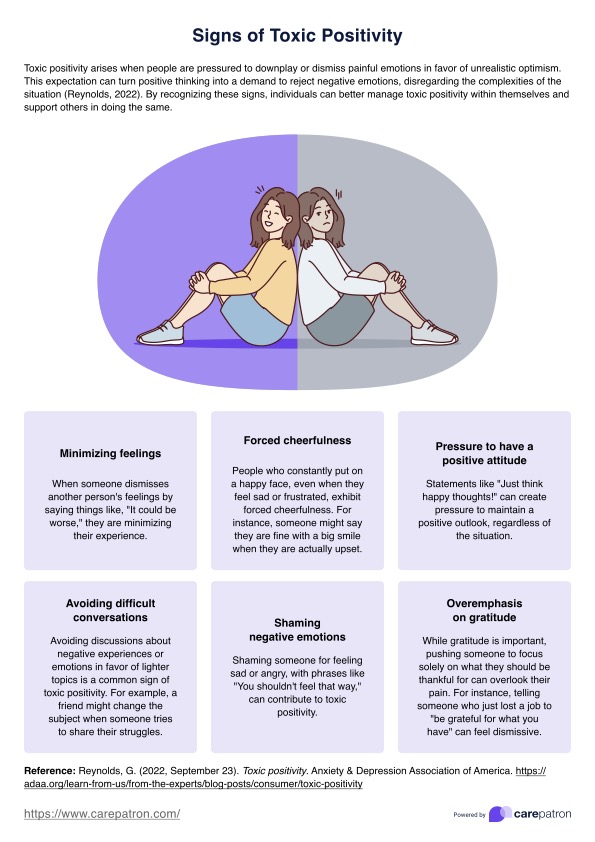 Signs of Toxic Positivity Handout PDF Example