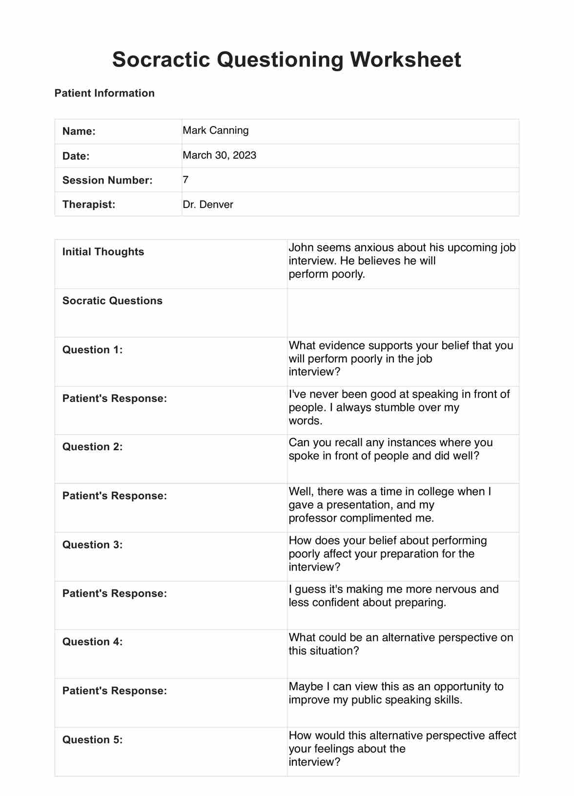 Socratic Questioning Worksheet PDF Example