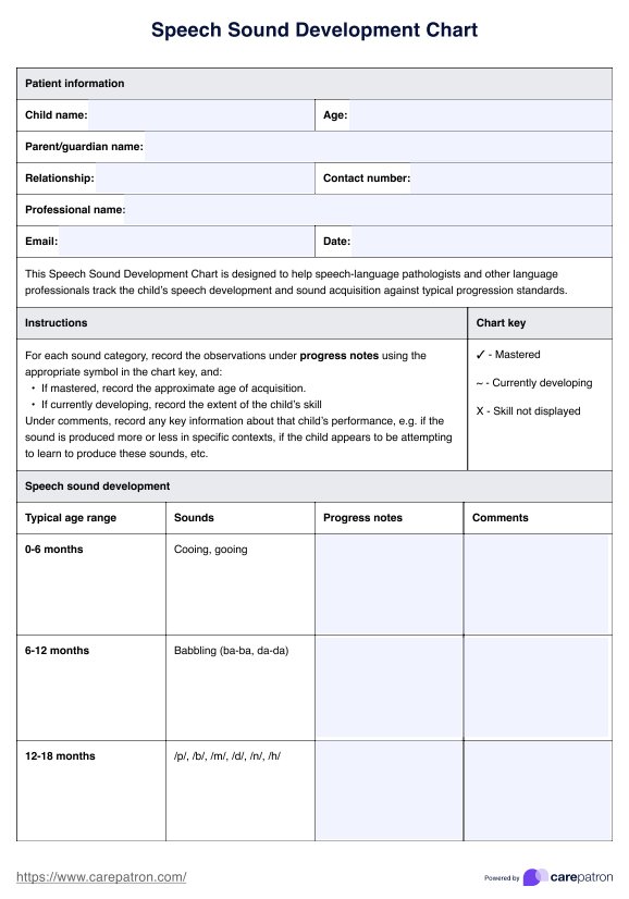 Gráfico de desarrollo del habla PDF Example