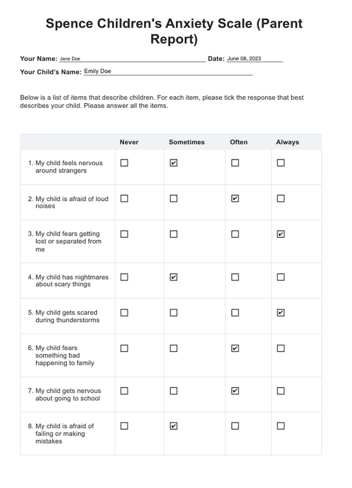 Spence Children's Anxiety Scale - Parent Report PDF Example
