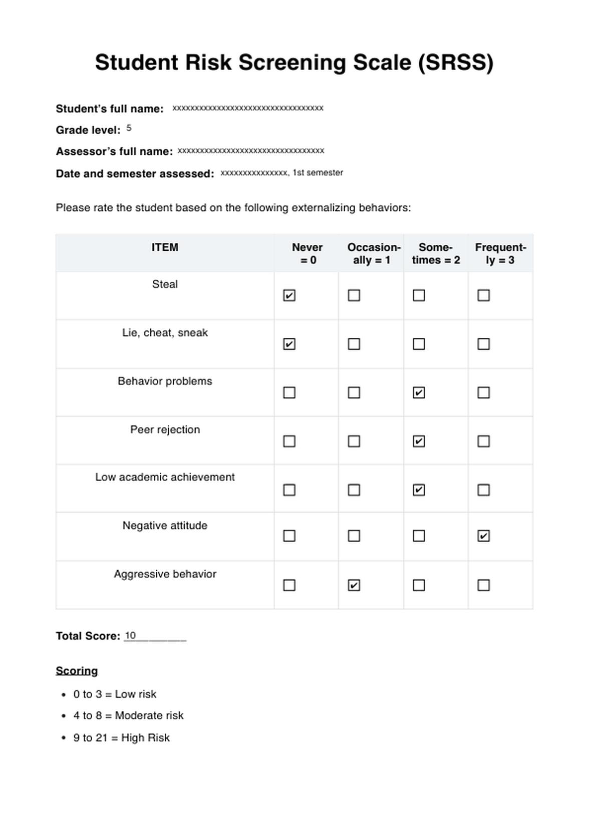 Escala de detección de riesgos del estudiante PDF Example