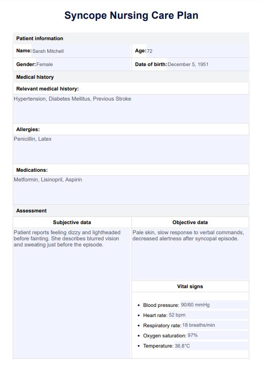 Syncope Nursing Care Plan Template PDF Example