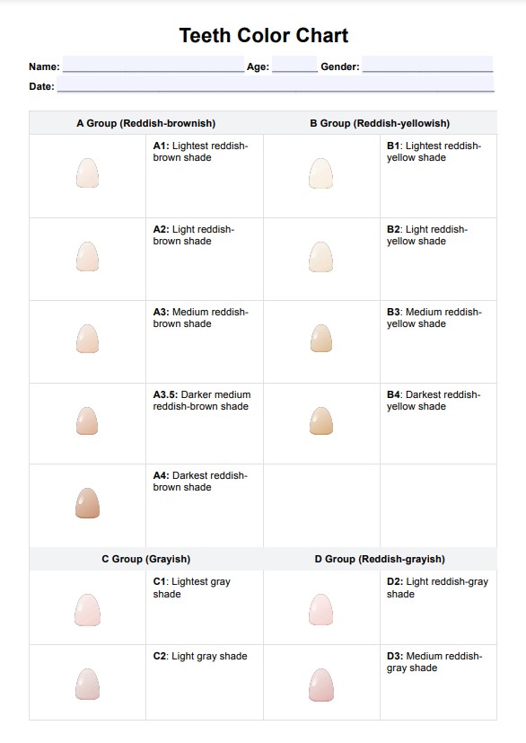 Tabelle dei colori dei denti PDF Example