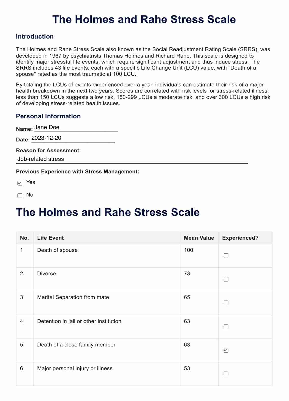 The Holmes and Rahe Stress Scale PDF Example