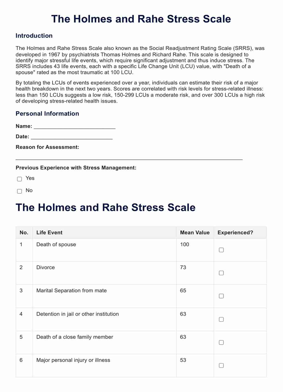 The Holmes and Rahe Stress Scale PDF Example
