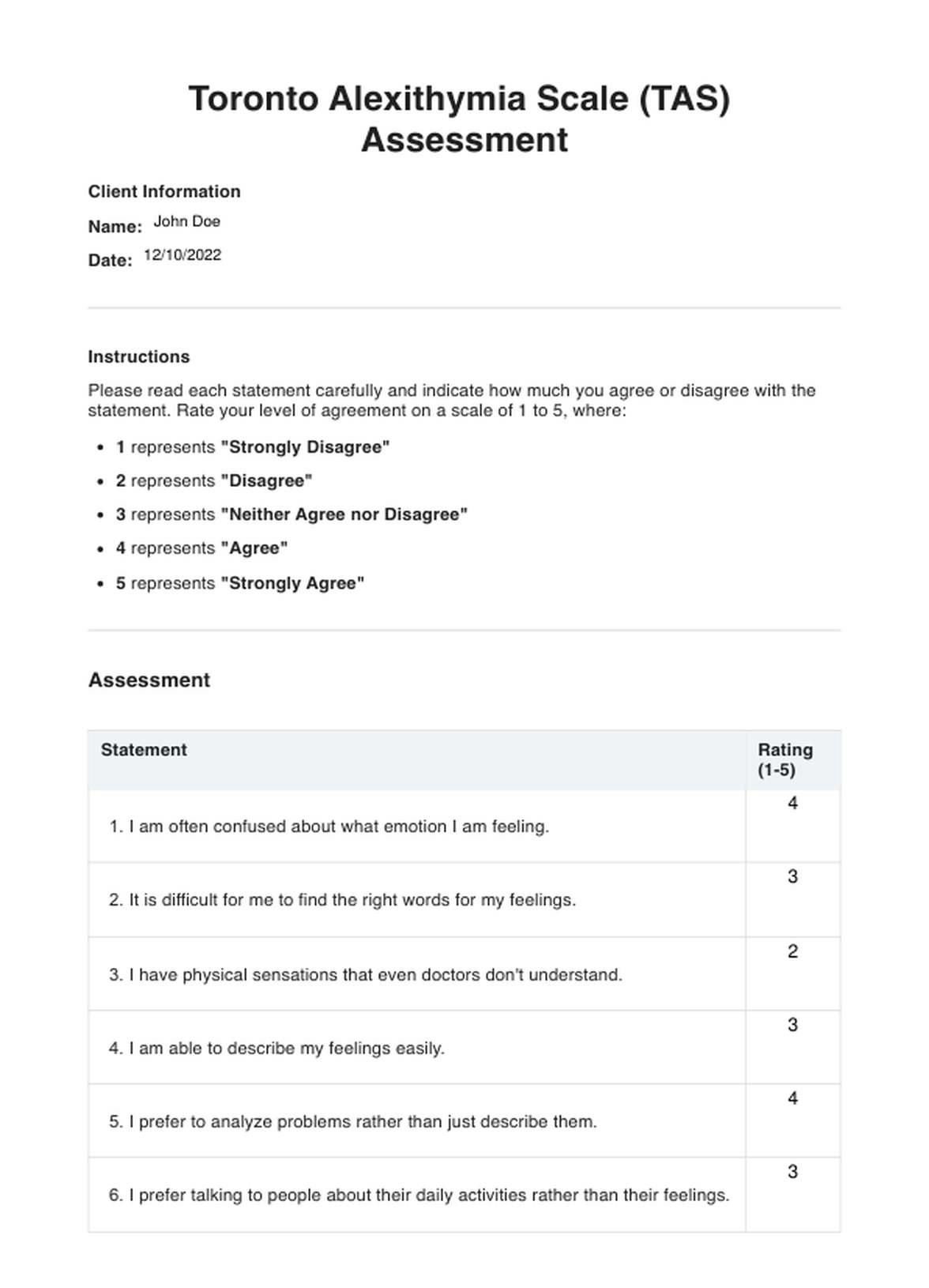 Toronto Alexithymia Scale & Example | Free PDF Download